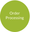 Order Processing